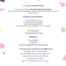 Cartes- Je suis tout ça- PDF à télécharger immédiatement