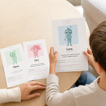 Cartes- Je suis tout ça- PDF à télécharger immédiatement
