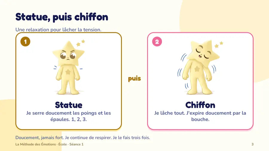Diapositive de la séance 1 : statue, puis chiffon