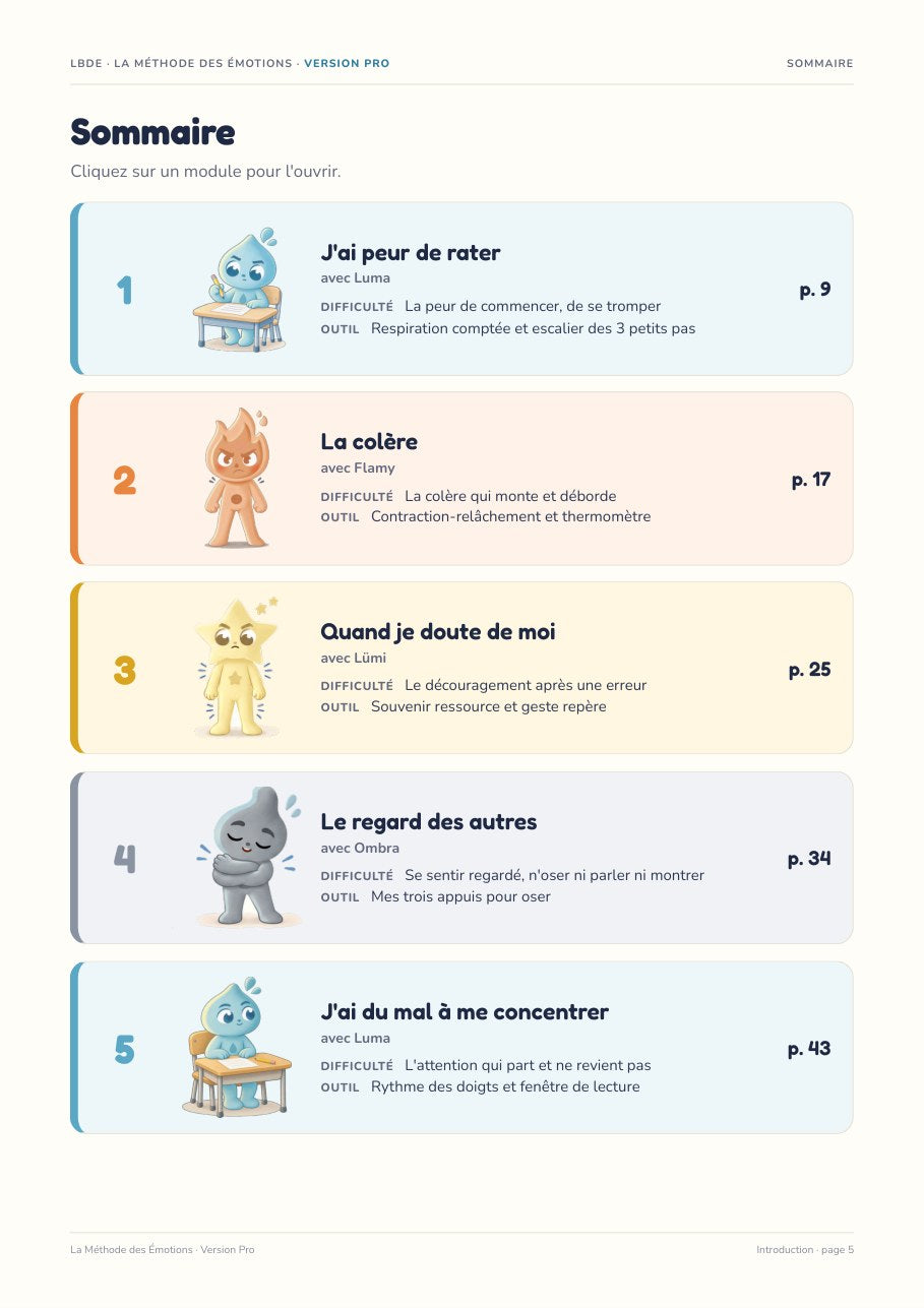 Extrait : sommaire cliquable des 10 modules