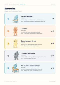 Extrait : sommaire cliquable des 10 modules